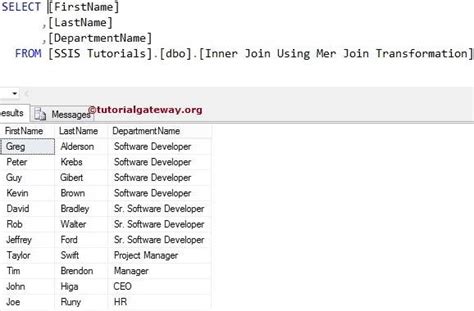 Image result for Execute Package Task in SSIS