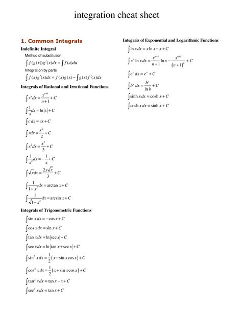 Integration cheat sheet - Docsity
