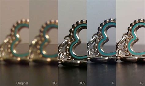 Image result for iPhone Generations Camera Resolution