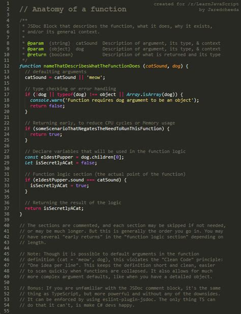 Image result for Primitive Data Types in JavaScript HTML Coding