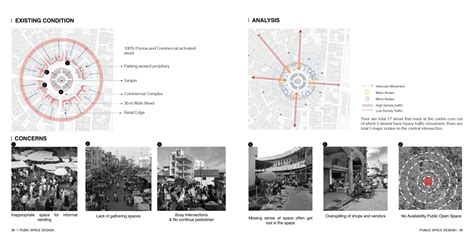 Elements of Urban Design Portfolio | CEPT - Portfolio