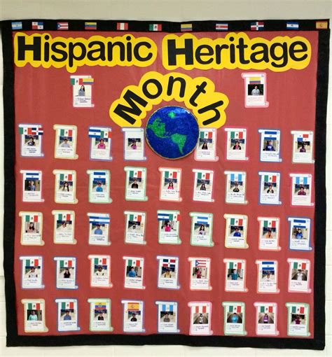 Hispanic heritage month activities for children – Artofit