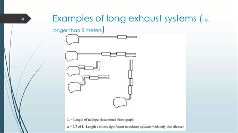Back pressure & length calculation in automotive exhaust | PPTX