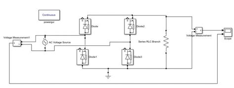 Simulink Tutorial Simscape Rectifier 的图像结果