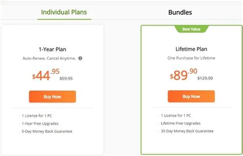 Image result for How to Convert Using Sidify
