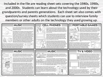 Image result for Lecture History of Technology