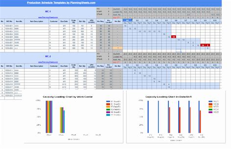 Image result for Using Excel for Production Scheduling