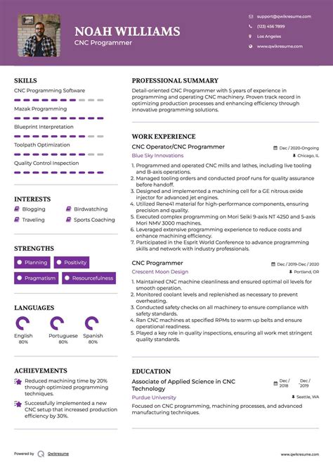Image result for Sample CNC Program