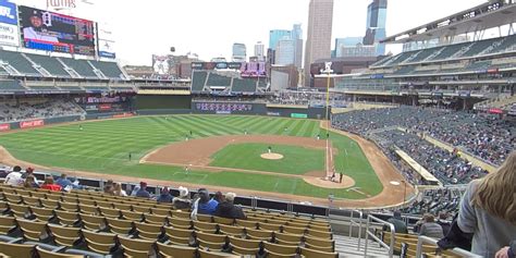 Image result for Target Field Section 2