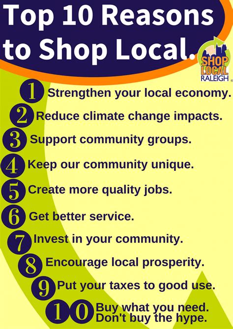 Why Shop Local 的图像结果