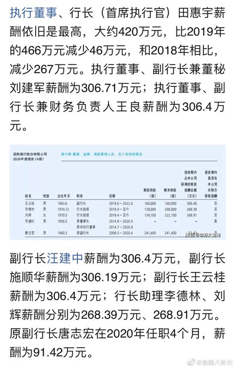 招商银行薪酬披露：人均65万是建行2倍多，行长降至420万|招商银行|层级|行长_新浪新闻