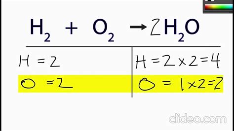 How to balance H2 + O2 → H2O