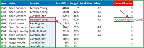 Image result for Count Unique Values When Filtering
