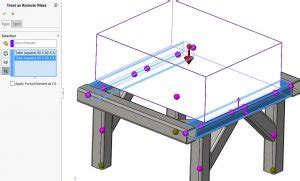 Image result for Remote Mass SolidWorks Simulation