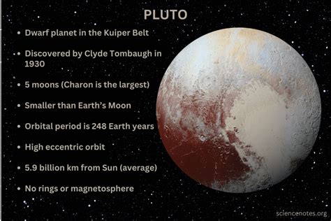 Why Is Pluto a Dwarf Planet 的图像结果