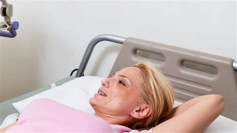 What is a Urodynamic Testing? Procedure Overview, Risks & Side Effects | Advanced Gynecology