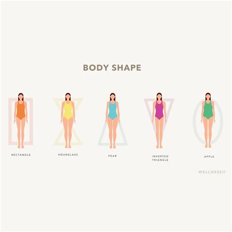 How to Choose the Right Dress for Your Body Type – Blazed