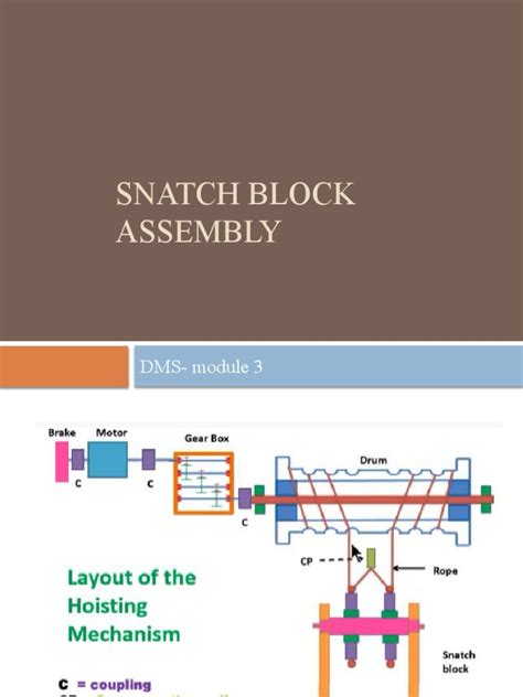 How Does a Snatch Block Work 的图像结果