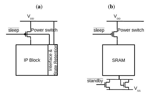 Image result for LED Light Module 3W