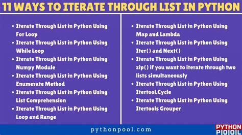 Image result for For Loop Iterate Over List Python