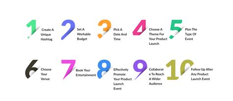Image result for Launch Event Program