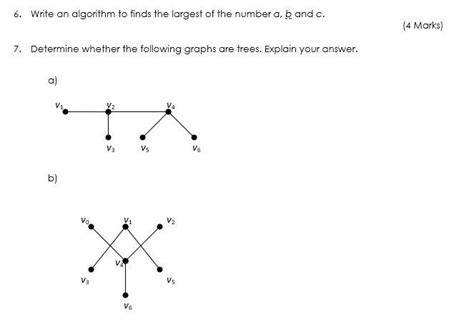 Image result for Algorithm of Greatest of 5 Numbers