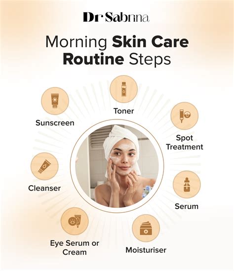Skin care routine order: Morning vs. Night - Dr Sabrina™