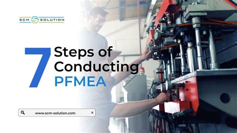 PFMEA Process Steps 的图像结果