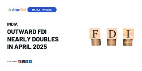 India's Outward FDI Almost Doubles to $6.8 Billion in April 2025 shows ...