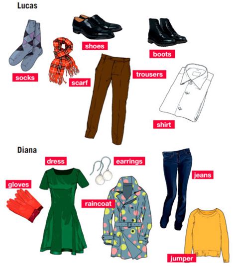 Image result for Clothes Commando