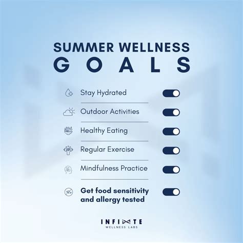 Image result for Infinite Wellness Solutions Program