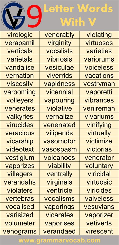 Nine Letter Words Starting With V - GrammarVocab