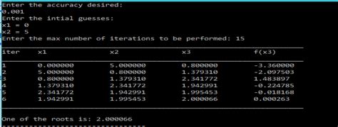 Image result for Secant Method C