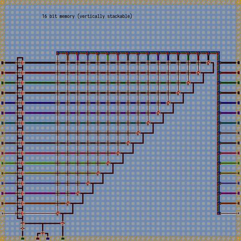 Image result for Redstone Computer Recipe
