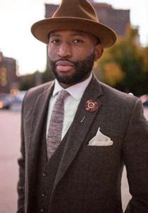 Types of Wool fabrics – StudioSuits