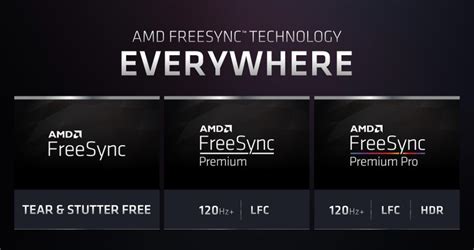 freesync 的图像结果