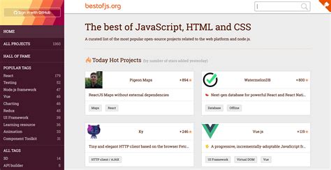 Image result for Library Javascrpt Example