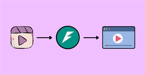 Fastapi Stream-Output JSON 的图像结果