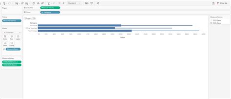 Making a Bar Chart 的图像结果