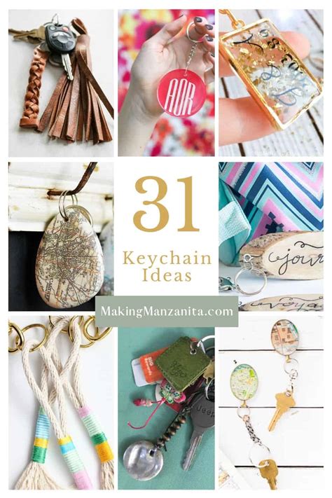 Image result for DIY Keychain Event