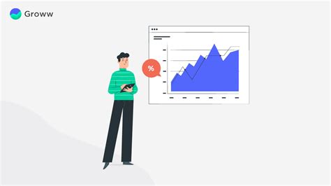 How to Assess Management Quality Before Buying Stocks?