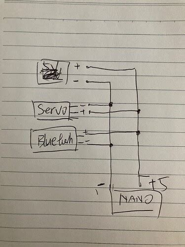 Image result for Bluetooth Controller Scratch Program Tutorial