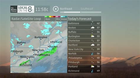 Image result for Weather Channel First Broadcast