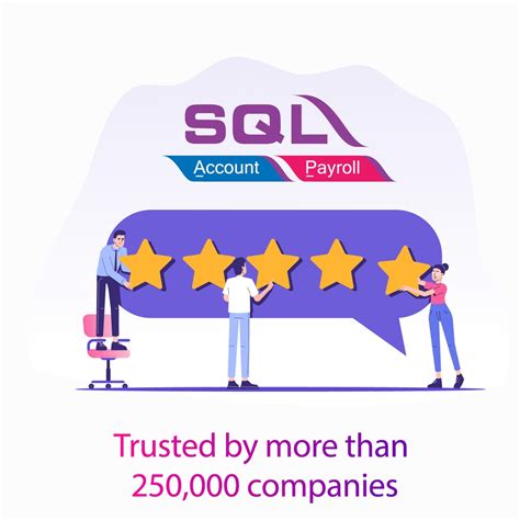 Image result for SQL Accounting Software