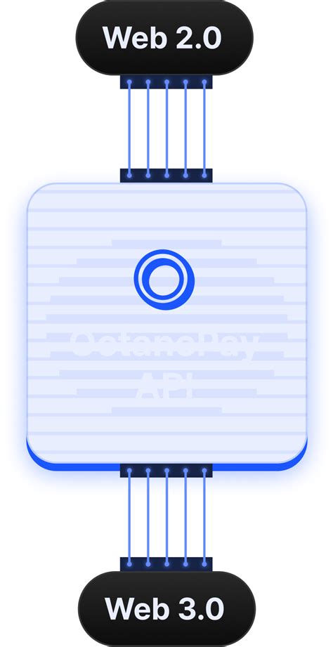 Octane REST API 的图像结果