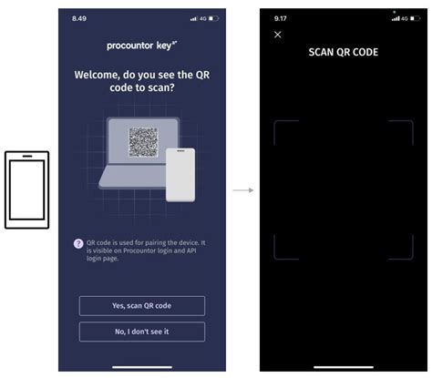 Image result for Coinceller Pro Free Activation Code