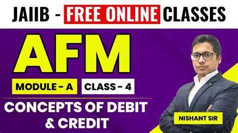 Image result for JAIIB AFM Module A