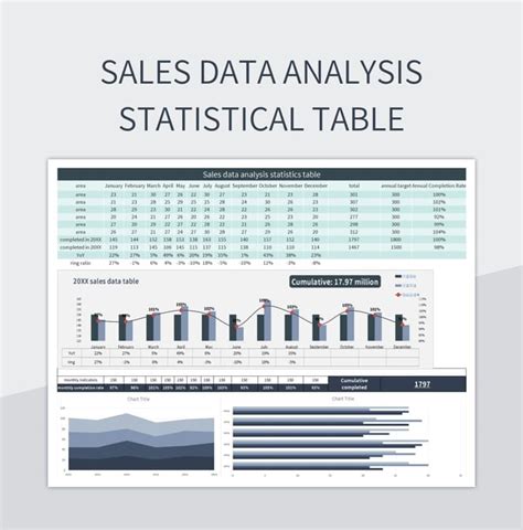 Image result for Excel Sales Data Analysis