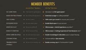 Image result for Speed Leveling Guide ESO