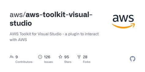 Image result for AWS Toolkit Test and Deploy Visual Code